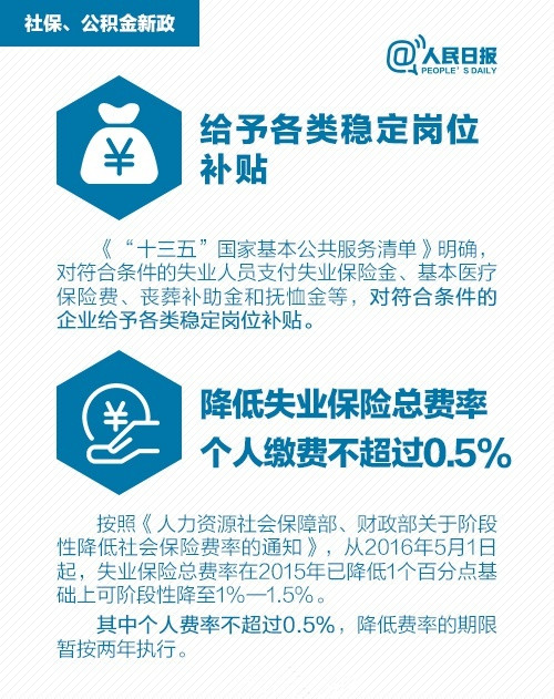 注意！你的社保、公积金将发生大变化！